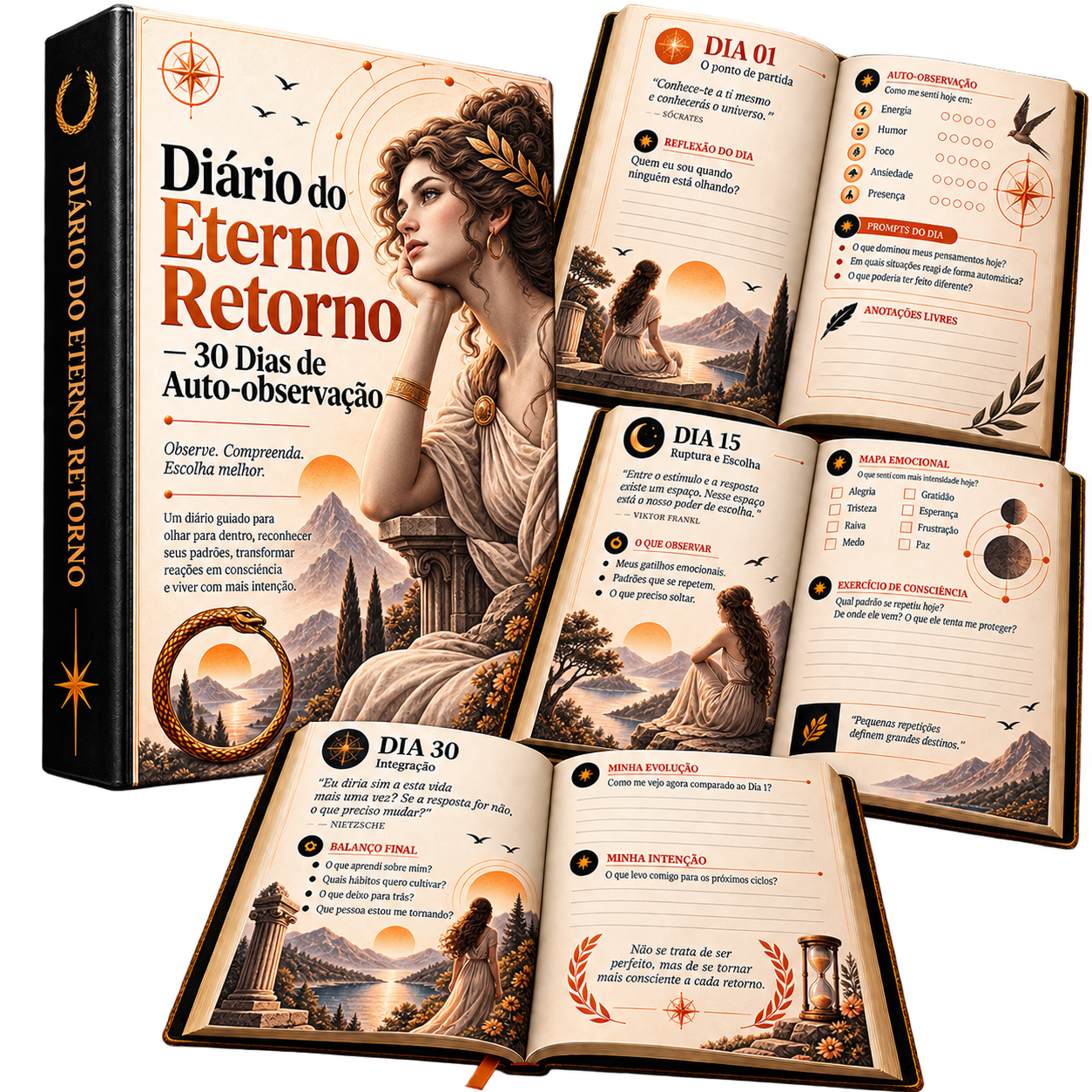 Diário do Eterno Retorno